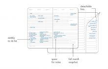 2014 MOLESKINE PROFESSIONAL DASHBOARD WEEKLY LARGE DIARY  | 9788866137061