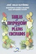 TABLAS DE COMPOSICIÓN PARA PLATOS COCINADOS | 9788479783631 | BELLO GUTIÉRREZ, JOSÉ