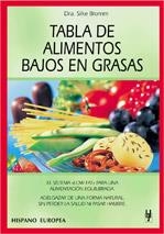 TABLA DE ALIMENTOS BAJOS EN GRASAS | 9788425514357 | BROMM, SILKE