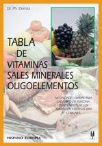 TABLA DE VITAMINAS, SALES MINERALES, OLIGOELEMENTOS | 9788425513558 | DOROSZ, PH.