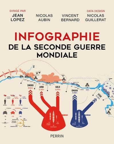 INFOGRAPHIE DE LA SECONDE GUERRE MONDIALE | 9782262068257 | NICOLAS AUBIN, VINCENT BERNARD, DESIGN NICOLAS GUILLERAT, DIRIGÉ PAR JEAN LOPEZ