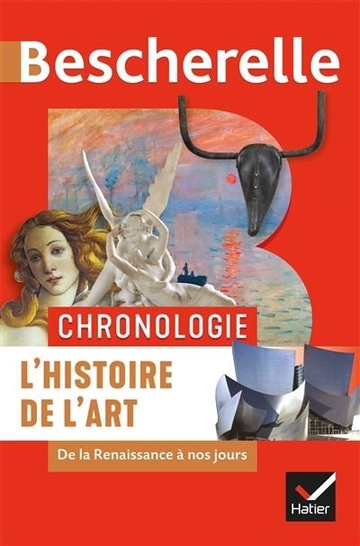 L'HISTOIRE DE L'ART : DE LA RENAISSANCE À NOS JOURS | 9782401054653 | GUITEMIE MALDONADO, MARIE-PAULINE MARTIN, NATACHA PERNAC