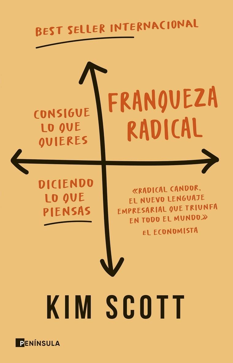 FRANQUEZA RADICAL | 9788411002189 | SCOTT, KIM